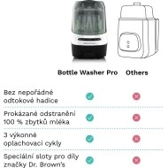  Baby Brezza Bottle Washer White - 