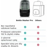  Baby Brezza Bottle Washer - 