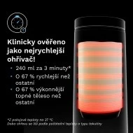 Baby Brezza Superfast Portable Warmer 
