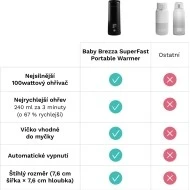  Baby Brezza Superfast Portable Warmer - 