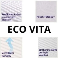 Baby Matex matrace ECO VITA 60x120cm 