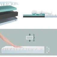 BabyMoov Dětská matrace Cosy´Lite Ergonomic