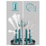 Babymoov Elektrický sterilizátor TURBO PURE 
