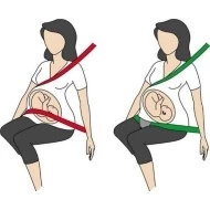  BeSafe Pregnant fix pás pro těhotné - Ilustrace