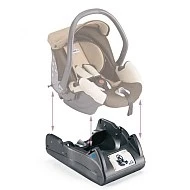 CAM Area Base Jak to funguje