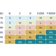  Canpol babies Podprsenka na kojení a odsávání MumFIT - 