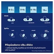  LOVI Dudlík svítící silikonový dynamický TEDDY LOVE 2ks - 