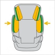 Cybex Isis 2015 Zesílené boky proti bočnímu nárazu