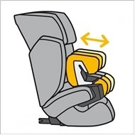 Cybex Isis 2015 Systém držení dítka pultíkem