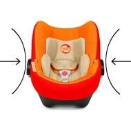 Cybex Aton Q i-Size