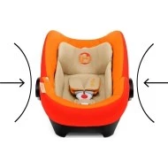Cybex Aton Q -