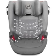 Cybex Juno M-fix 2017 