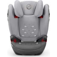  Cybex Solution S-fix + letní potah zdarma - Prodyšnost