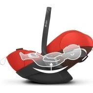 Cybex Cloud Z I-Size Poloha dítěte v autosedačce