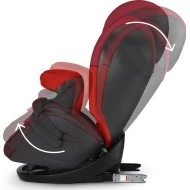 Cybex Pallas M-Fix zádová opěrka je polohovací