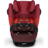Cybex Pallas M-Fix ventilace pultíku