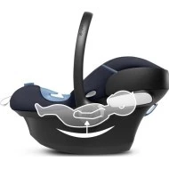  Cybex Aton M - Poloha malého miminka uvnitř sedačky