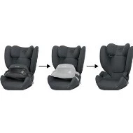 Cybex Pallas B i-Size - Cybex Pallas B i-Size