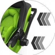 Kiddy Autosedačka Evoluna i-Size 2 + isofixová základna 