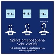  Lovi Dudlík silikonový dynamický PRIME Tutti Frutti - 