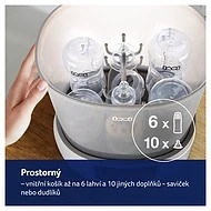  Lovi Elektrický sterilizátor se sušičkou - 