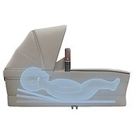  Maxi-Cosi Fame Cabin korbička - 