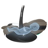  Maxi-Cosi Pebble 360 Pro 2 autosedačka - 
