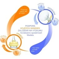 MEDELA Swing - 2 fázová elektrická odsávačka včetně Calma systému Podpora kojení