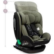  MoMi Autosedačka URSO 0-36 kg i-Size - MoMi Urso autosedačka