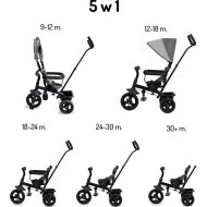  MoMi IRIS Tříkolka 5v1 - 