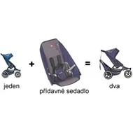 Phil & Teds E3 Explorer 