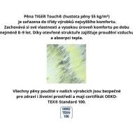 Sleep Care Matrace Master 120x60cm 