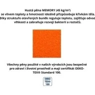 Sleep Care Matrace Master 120x60cm 