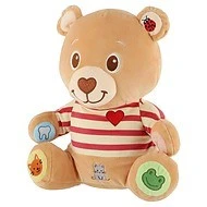 Teddies Medvěd česky mluvící plyš 22x25cm 