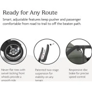  UPPAbaby Ridge V2 - 