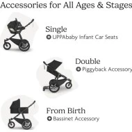  UPPAbaby Ridge V2 - 