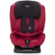Zopa Carrera Fix 2 Přední strana autosedačky Zopa Carrera Fix 2
