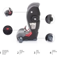  Zopa Autosedačka Matrix - Zopa Matrix bezpečnostní prvky