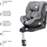 Zopa Autosedačka Voyager 2 Zopa Voyager 2