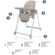  Zopa SPACE dětská jídelní židlička  - Vlastnosti židličky Space