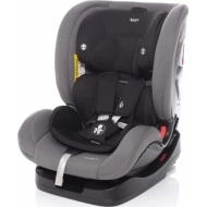 Zopa Autosedačka Universal Fix 2