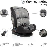 Zopa Autosedačka Universal Fix 2 Zopa Universal Fix 2