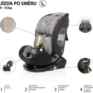 Zopa Autosedačka Universal Fix 2 Universal Fix 2 po směru