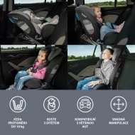  Zopa Autosedačka Universal Fix 2 - Universal Fix 2