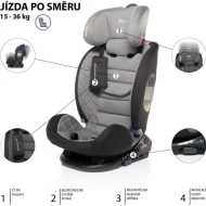  Zopa Autosedačka Universal Fix 2 - Universal Fix 2