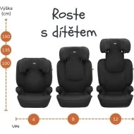 ZOPA Autosedačka Beta i-Size 