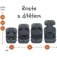  ZOPA Autosedačka Alfa i-Size isofix - 