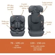  ZOPA Autosedačka Alfa i-Size isofix - 