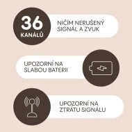 ZOPA Digitální videomonitor Static Zopa digital videomonitor Static