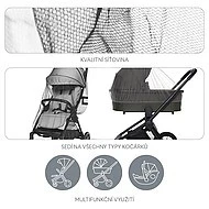 ZOPA Moskytiéra/síťka proti hmyzu na kočárek 